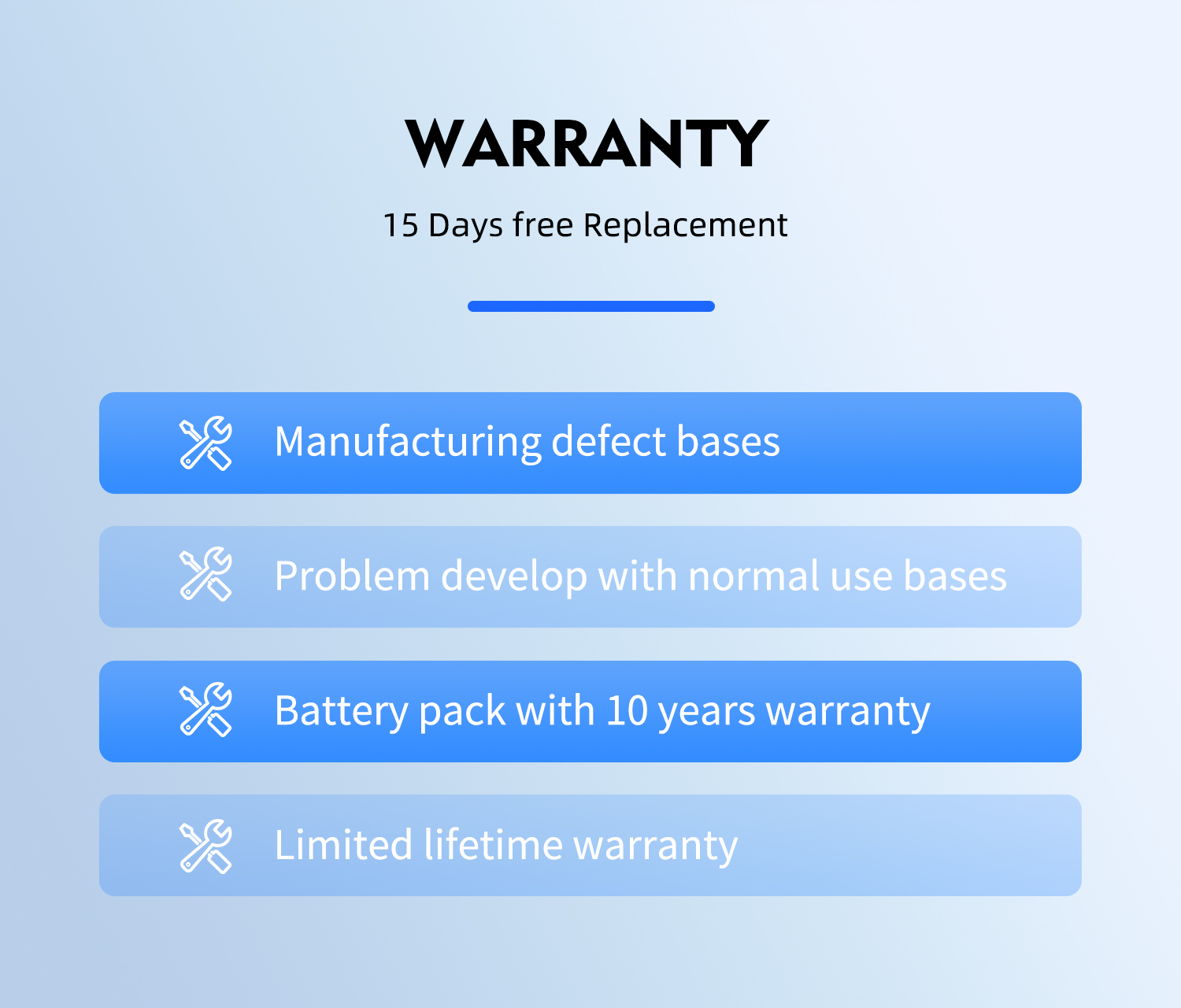 10 Years Warranty