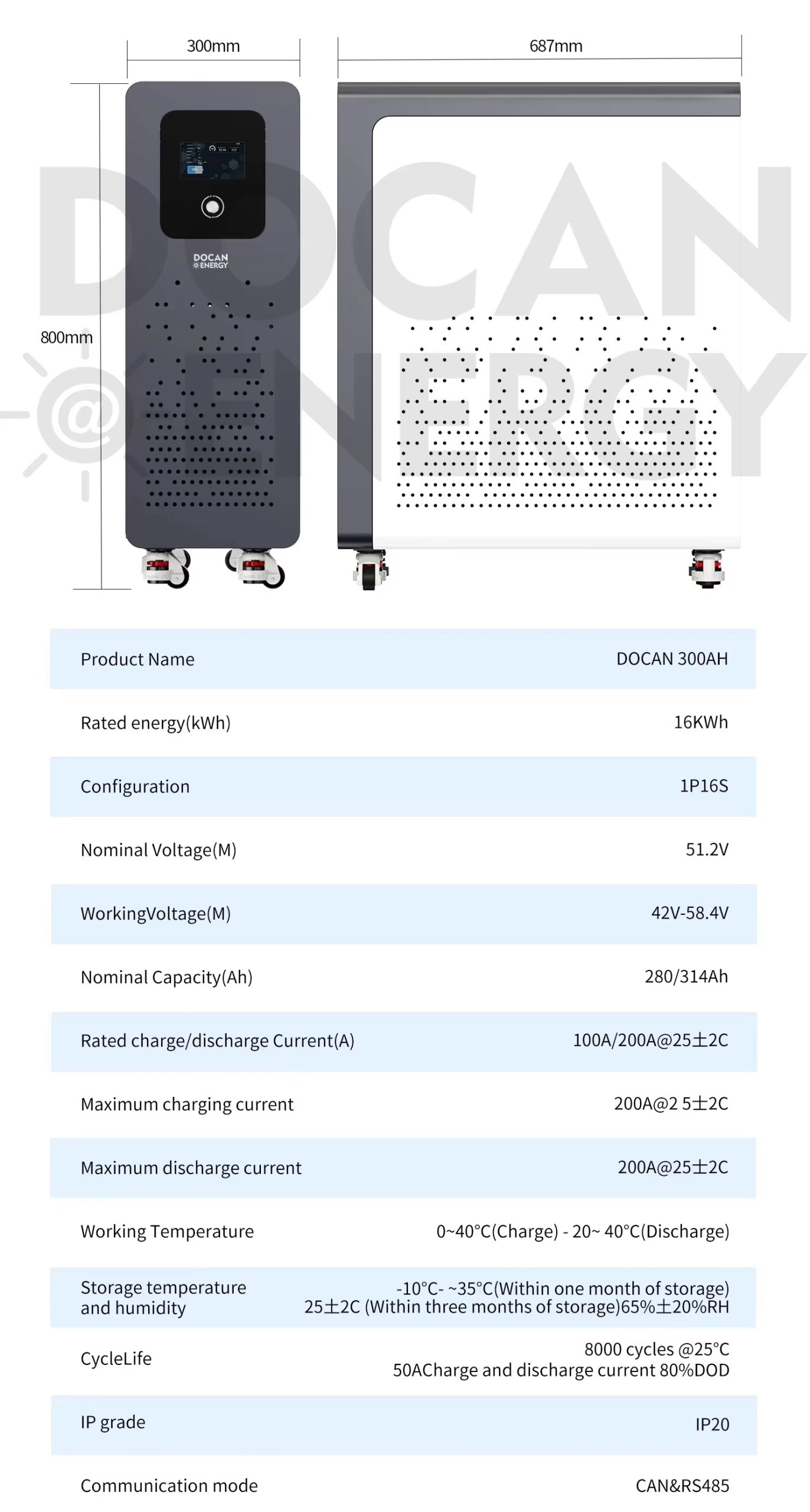eu us china stock 51.2v 300ah 16kwh vertical lifepo4 battery pack with 200a bms wifi/bluetooth/touch screen for home energy storage