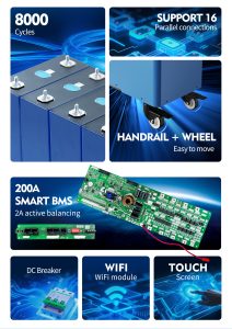 docan new arrival 51.2v plug and play lifepo4 300ah 314ah battery pack| movable wifi bluebooth solar home storage