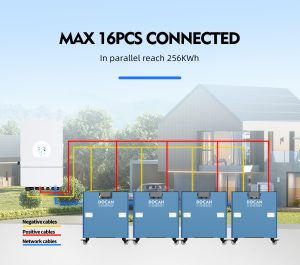 docan new arrival 51.2v plug and play lifepo4 300ah 314ah battery pack| movable wifi bluebooth solar home storage