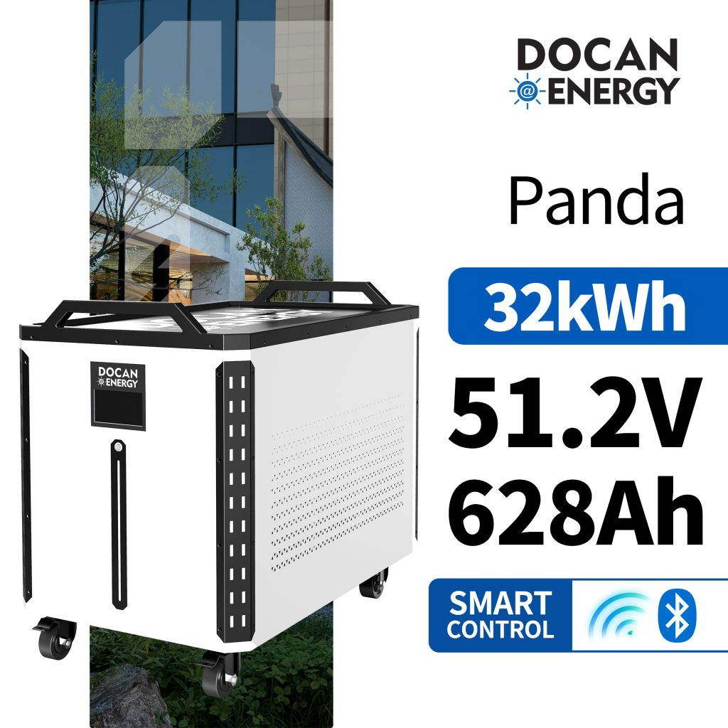 panda 628