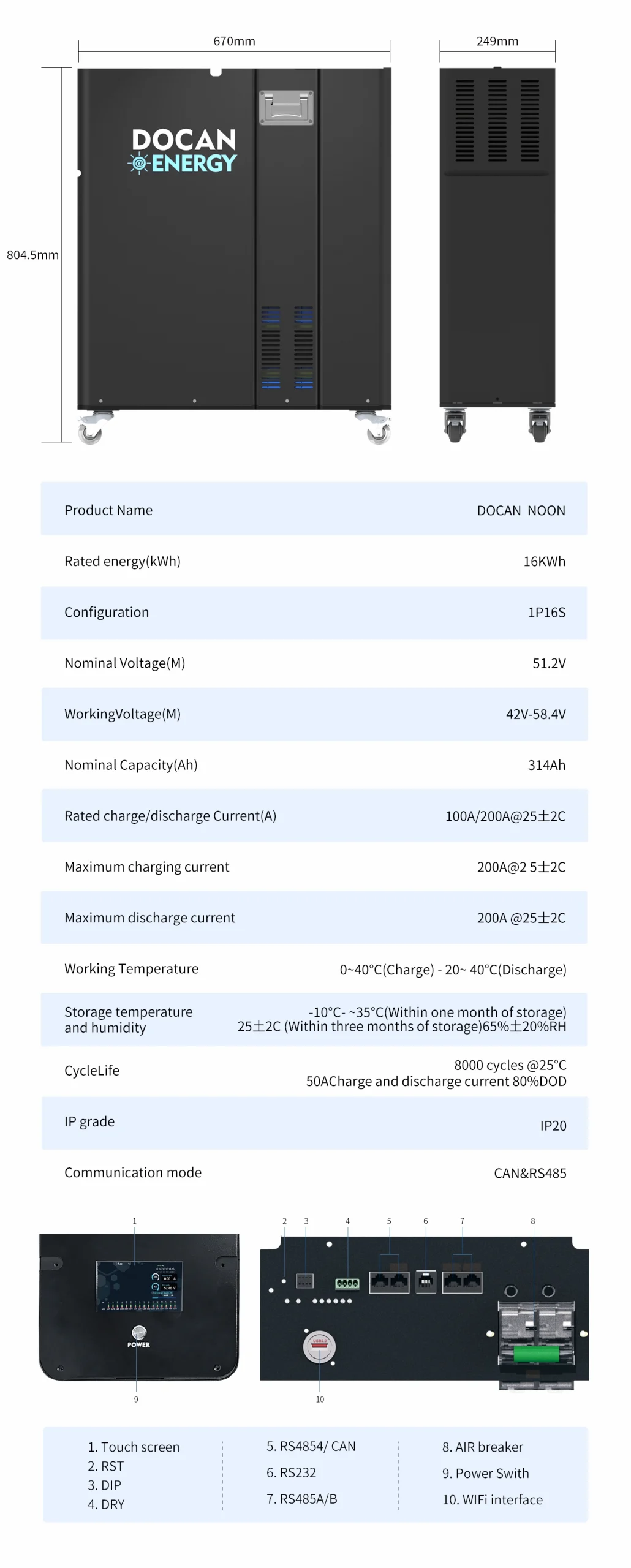 Docan DO-NOON 51.2V 16kWh Battery Specifications
