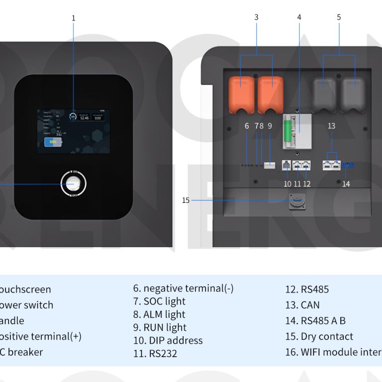eu us china stock 51.2v 300ah 16kwh vertical lifepo4 battery pack with 200a bms wifi/bluetooth/touch screen for home energy storage