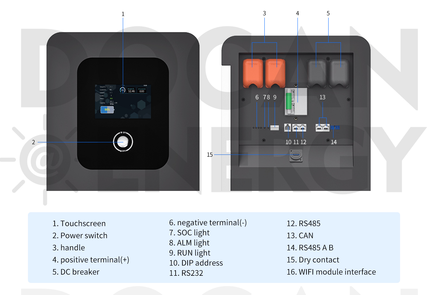 eu us china stock 51.2v 300ah 16kwh vertical lifepo4 battery pack with 200a bms wifi/bluetooth/touch screen for home energy storage
