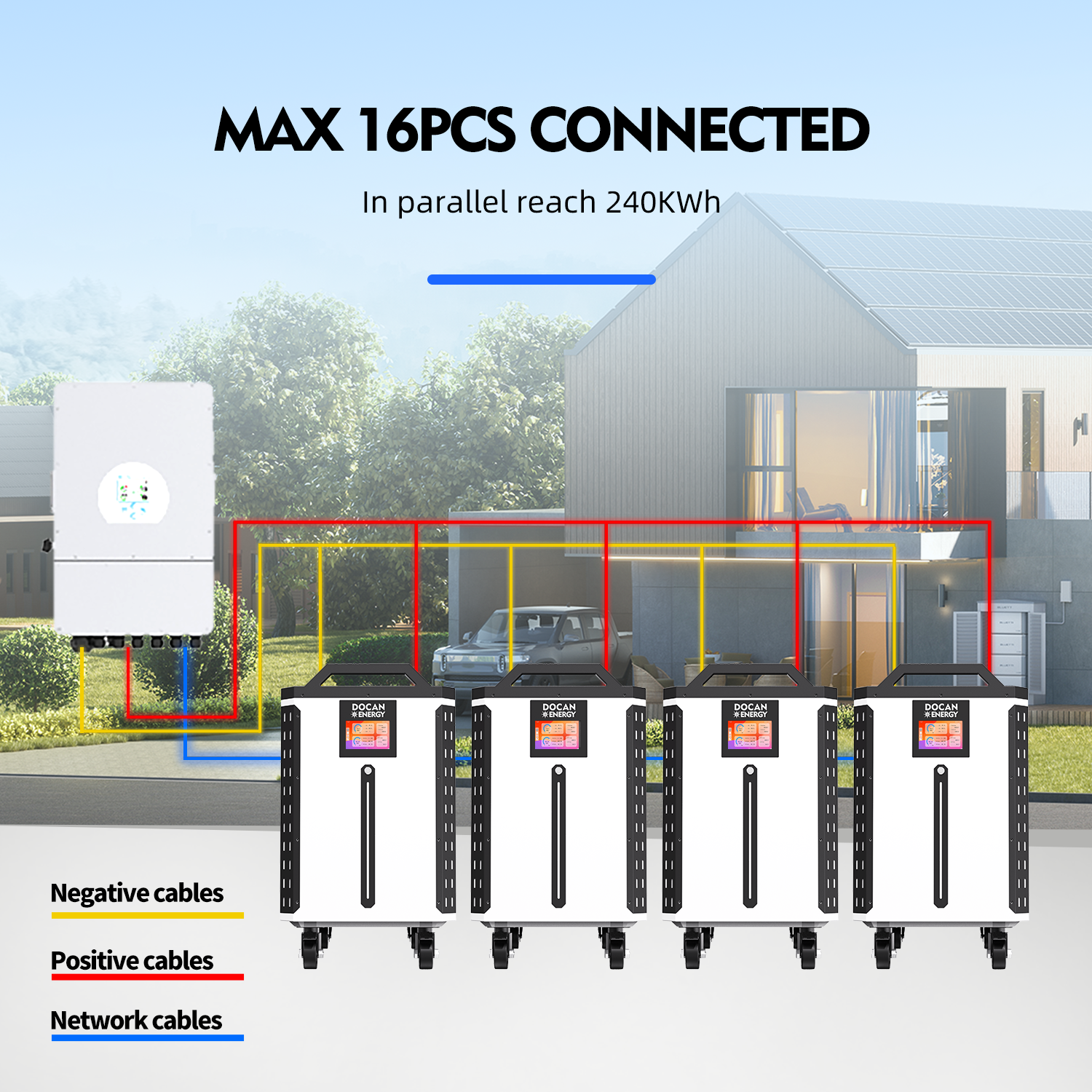panda 51.2v 32kwh 628ah lifepo4 battery pack for home energy storage