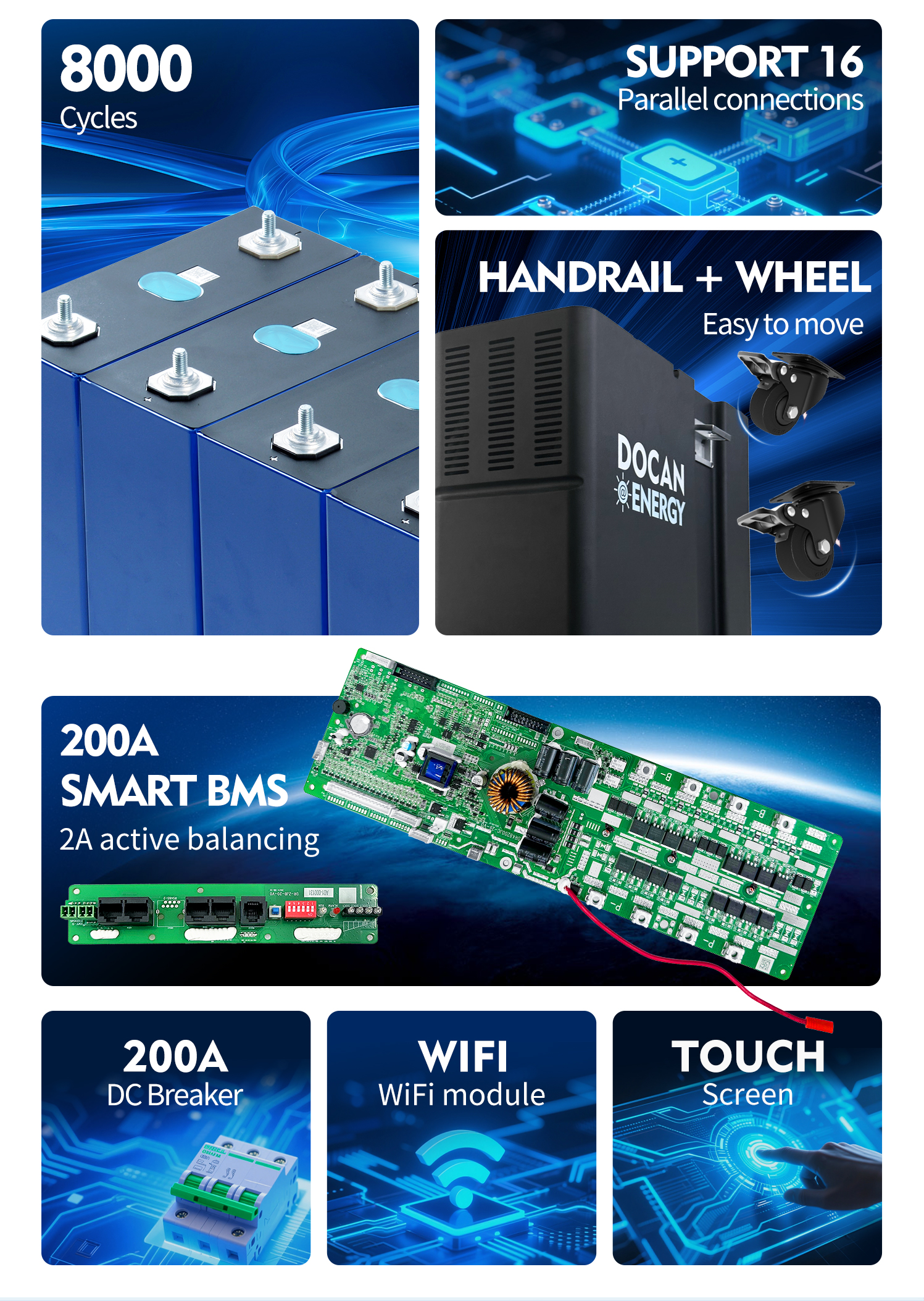docan do noon 51.2v 314ah 16kwh wifi bluebooth active balancer solar home lifepo4 battery pack
