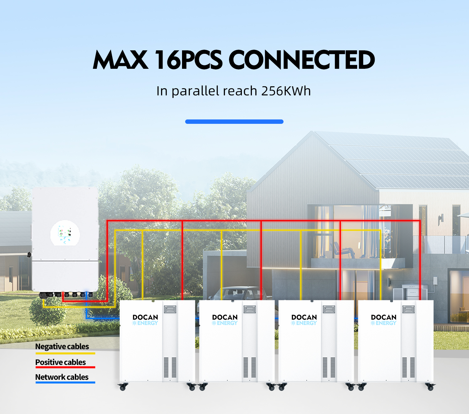 docan do noon 51.2v 314ah 16kwh wifi bluebooth active balancer vertical moveable solar home lifepo4 battery pack
