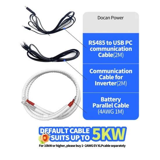docan 51.2v 32kwh lifepo4 battery pack