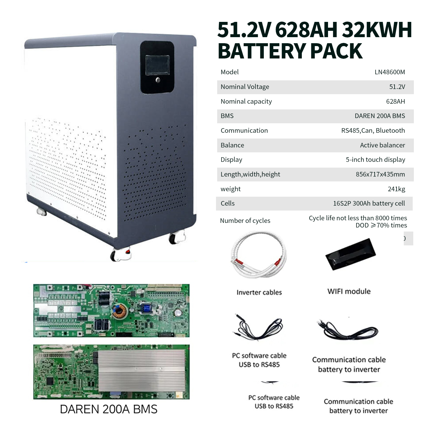 docan 51.2v 32kwh lifepo4 battery pack