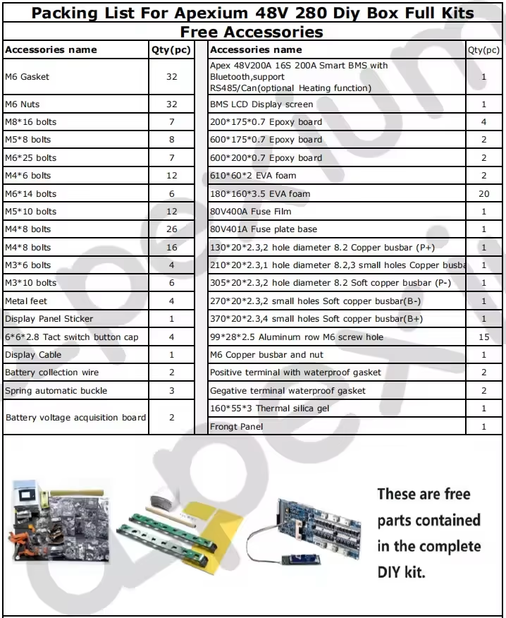 docan apexium 48v diy box kits 314 280 horizontal with 200a jk bms