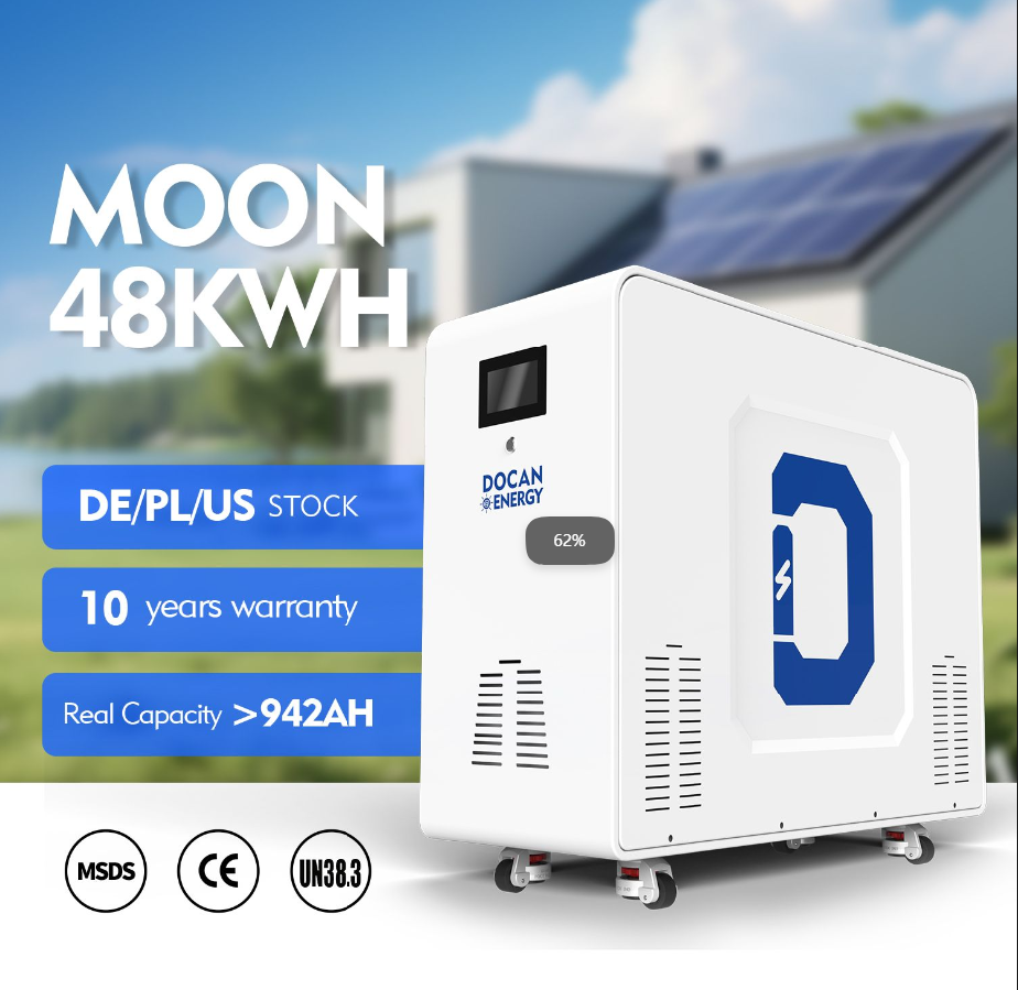 48kwh