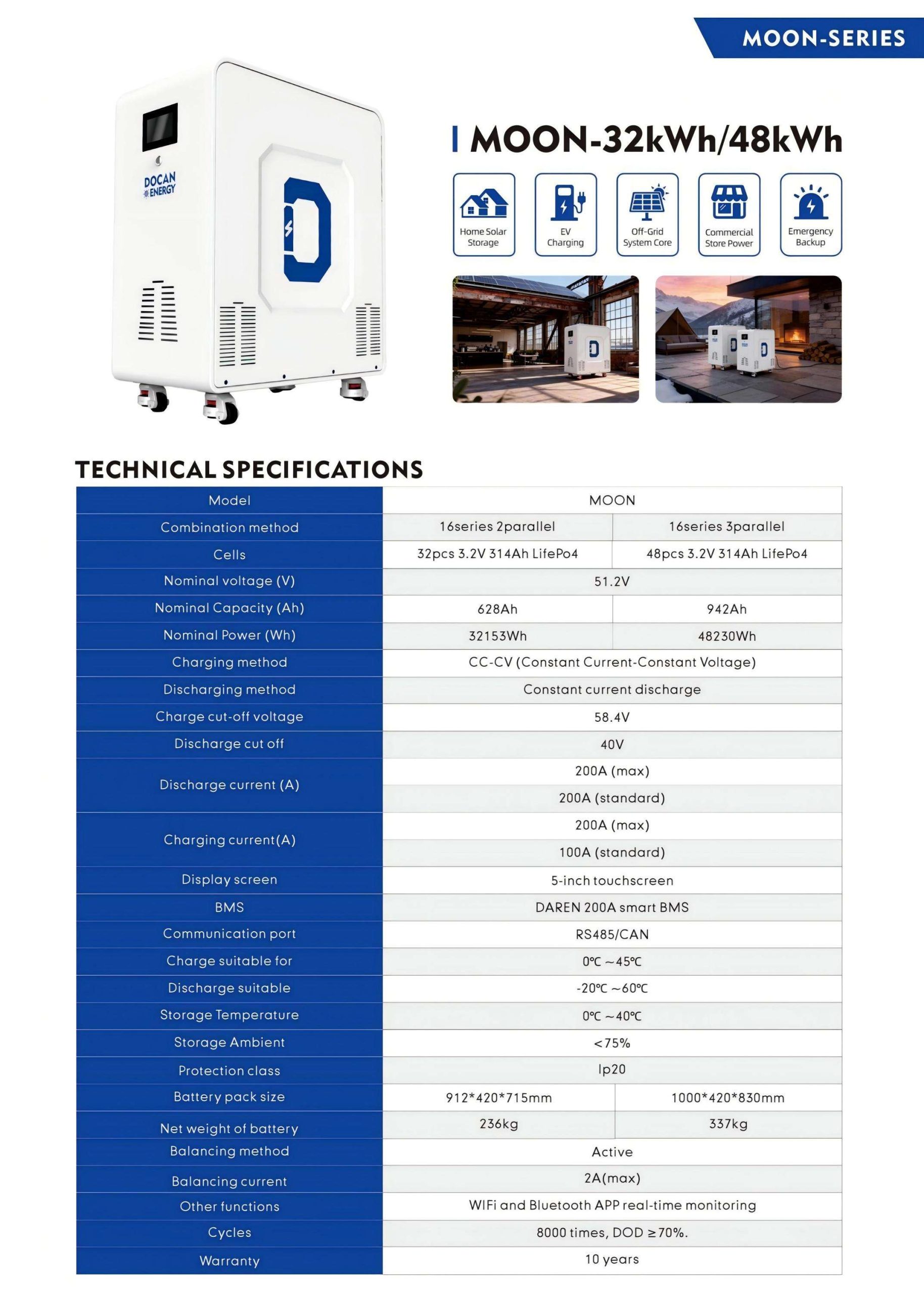 Docan Energy MOON 48kWh Movable LiFePO4 Battery 51.2V 942Ah Home Energy Storage