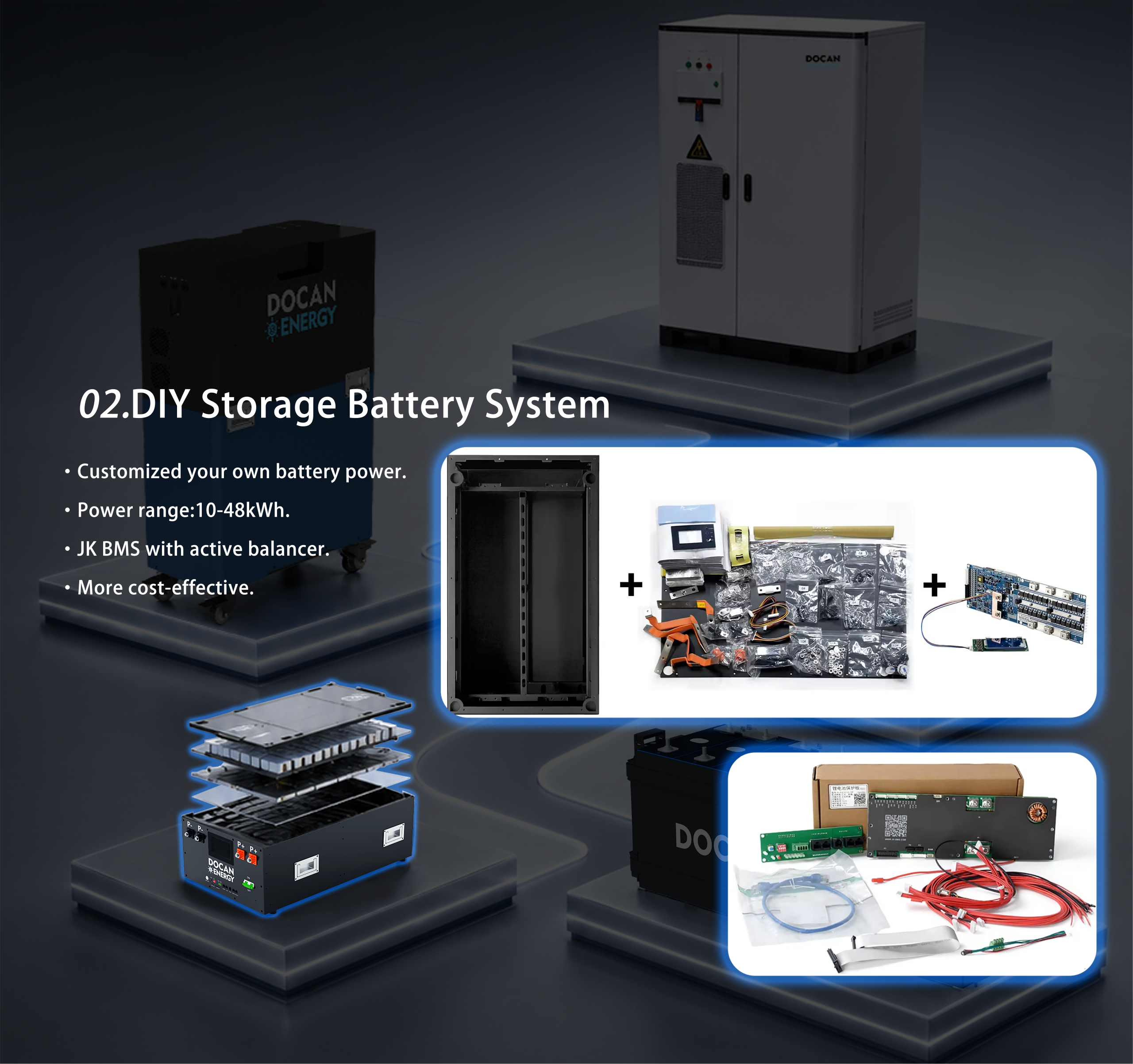 DIY Battery