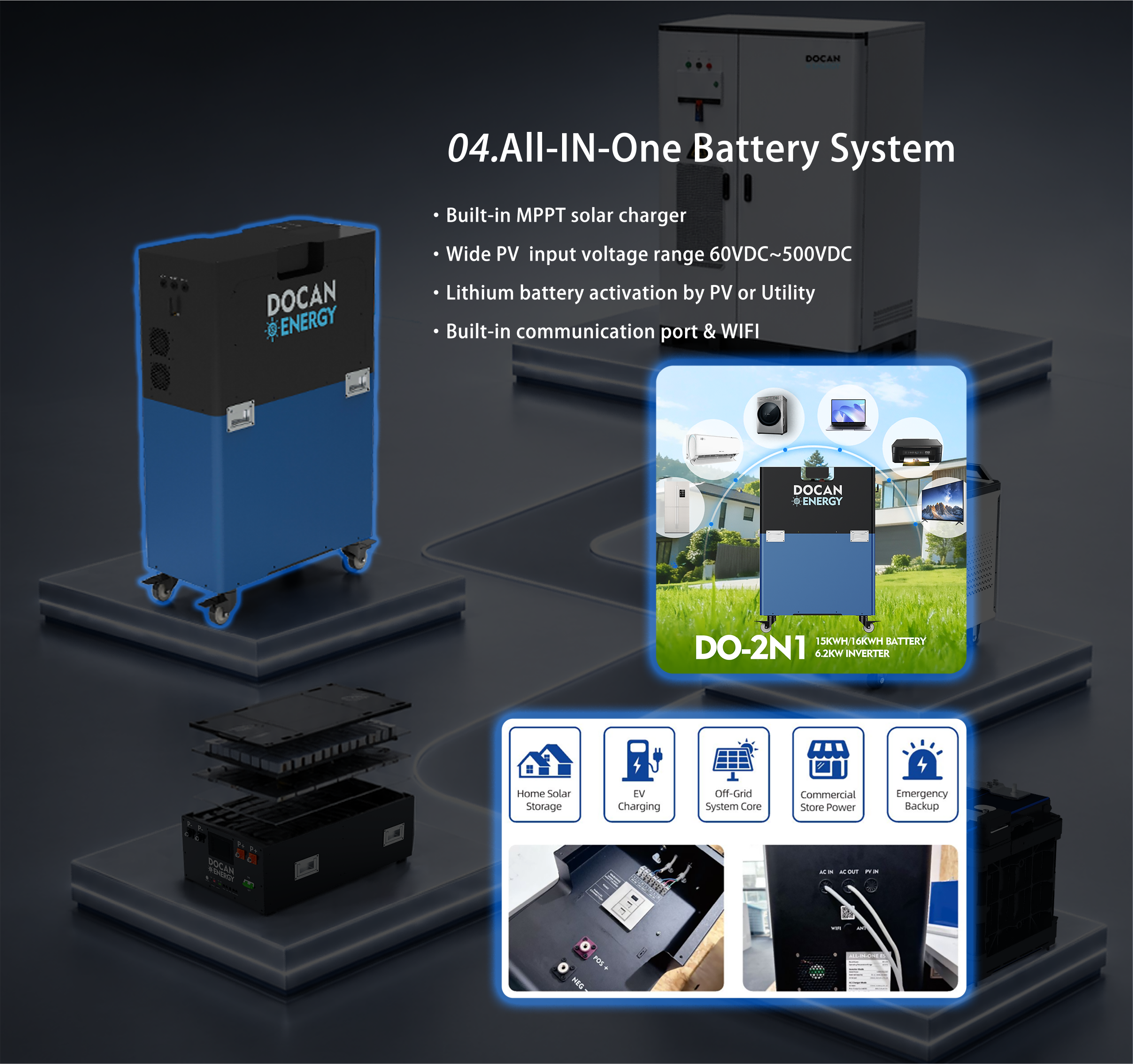All-In-One