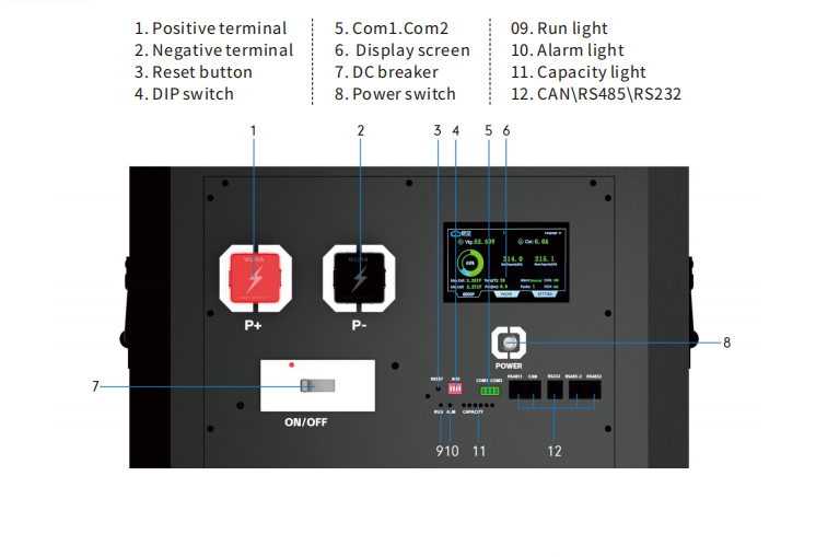 51.2V 32kWh LiFePO4 DIY Battery Box Kit